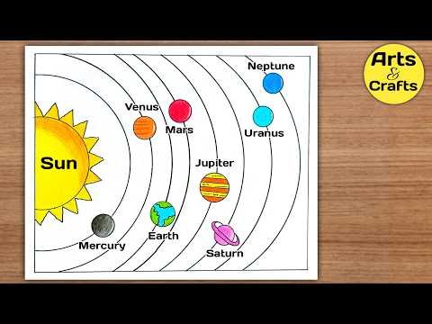 How to Draw Solar System Easy | Solar System Drawing | Solar System Art