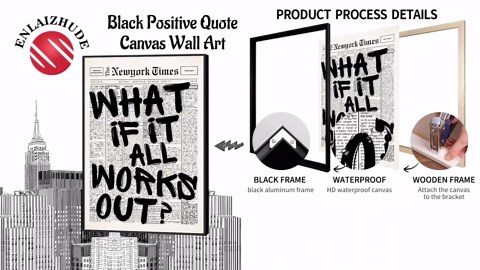 What If It All Works Out Canvas Wall Art, Black and White Newspaper Aesthetic Poster, Positive Affirmations Wall Decor, Daily Inspirational Quote Typography Print for Bedroom 8x12in Unframed
