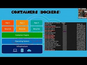 Installation and loading of labs, OS with Pnetlab and ishare2