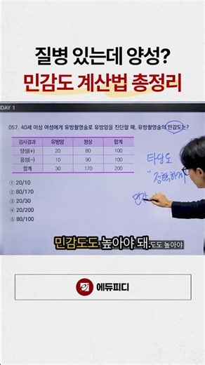 질병 있는데 양성? 민감도 계산법 총정리 (에듀피디 간호사국가고시 7일모의고사 문풀 강의 중)