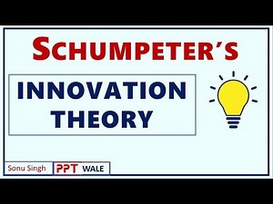 SCHUMPETER'S INNOVATION THEORY IN HINDI | ENTREPRENEURSHIP DEVELOPMENT (ED) | BBA/MBA/BCOM | ppt