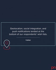 We asked 600 #app #development professionals several questions, and their answers may surprise you! | PubNub