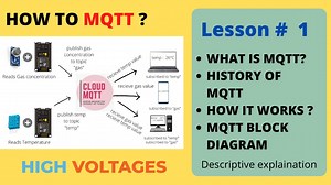 What is the MQTT protocol?