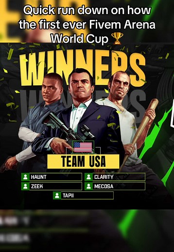 Fivem Arena World Cup Overview and Highlights
