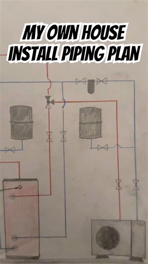 JUST THE HEAT PUMP OUTSIDE LEFT TO CONNECT IN MY OWN INSTALL #plumbingtips #diy #heatpump #heating