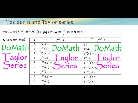 DoMath-Algebra Taylor Series cos(x)