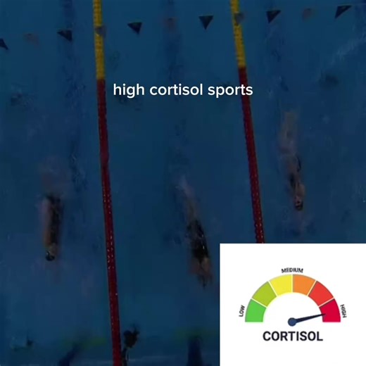 #cortisol#рекомендации❤️❤️❤️ #👑👑😍😍 #futbol#basketball #😍😍