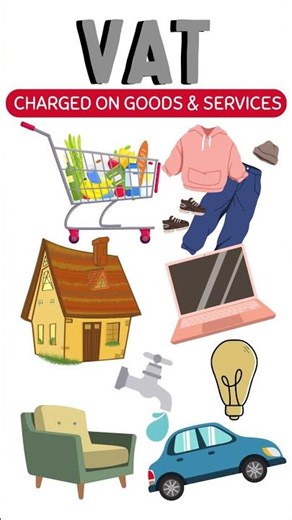 Maths Lit – What is VAT?