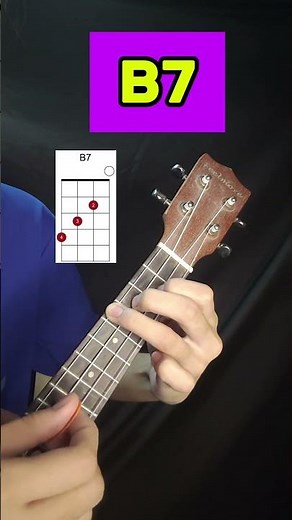 How to play B7 chord on ukulele #ukulelechords #ukuleletutorial