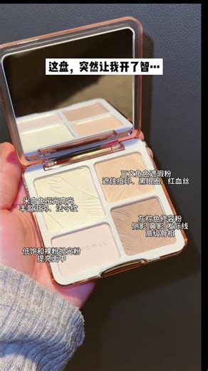 Flat Face and Puffy Eyes? Uncover the Mystery Behind Them