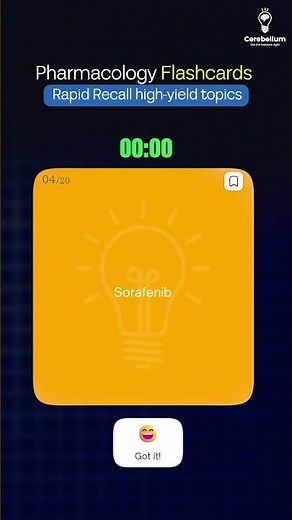 Learn the new way of learning with CODONS Flashcards by Cerebellum Academy #cerebellumacademy