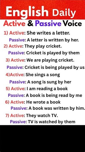 Active & Passive Voice | Future Passive Voice (Will Be + Past Participle) with Daily Use Sentences