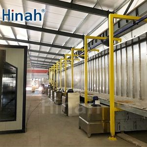 [Hot Item] Electrostatic Powder Spray Coating Line System with Automatic Spray Painting Robot