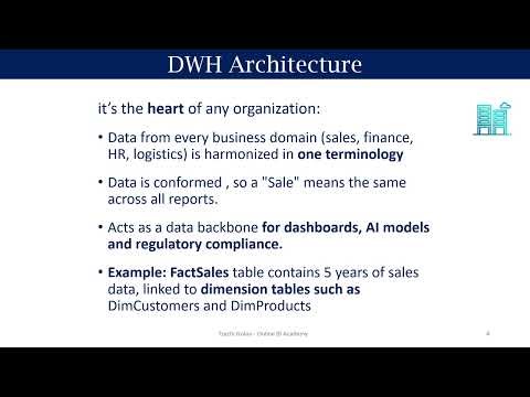 Data Warehouse Structure | Staging ODS DWH Data Mart Explained