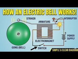 Construction and Working of Electric Bell: Doorbell Explained Simply!