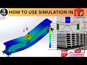 I BEAM Design and simulations in solidwork !!!!!