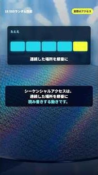 SSDの最大速度だけでは体感が分からない理由。ランダム性能とIOPSを解説