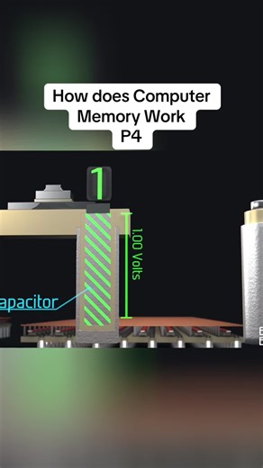 How does Computer Memory Work #computer #memory #us #fyp #viral