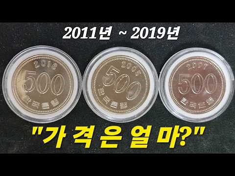 Are Those Common, Clean 500 Won Coins Still Valuable Today?