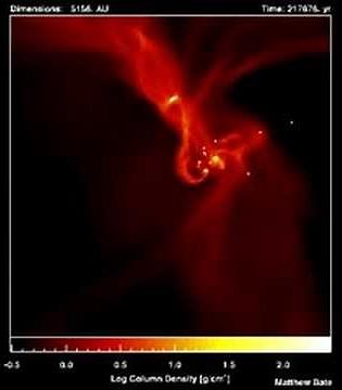 Star formation by collapse of molecular clouds