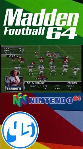 Madden Football 64 (N64) – Gameplay Short