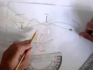 Horizontal Sextant Angles - Chartwork and Tides