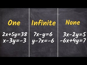 Solve System of Equations Compilation