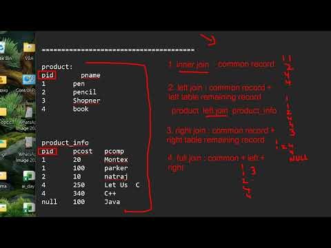 Learn MySQL – Joins and RANK() Window Function Explained