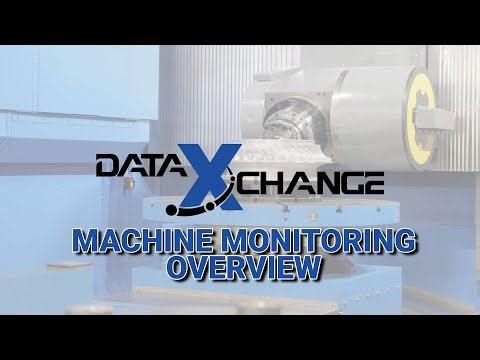 Scytec DataXchange - Machine Monitoring Overview