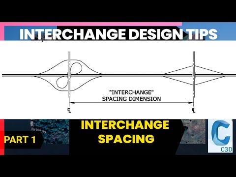 Interchange Design Consideration: Spacing Between Interchanges