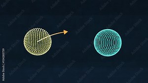 Line and arrow moving between rotating orbs. Motion graphics showing direction and science.