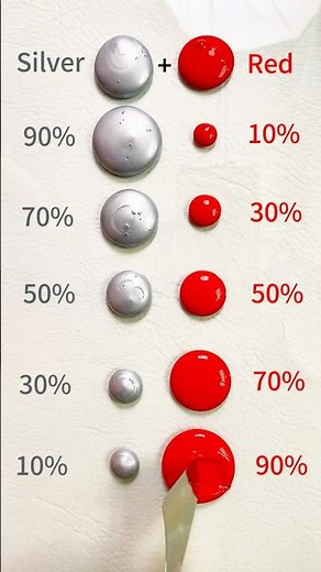 🌈Guess The Final Color🎨2｜MIxing Color｜Satisfying ｜Relaxing｜Color Mix｜Art ｜Paint Mixing｜ASMR Art