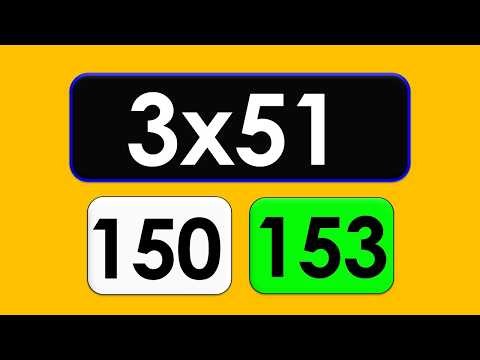 Grade 4 Math Quiz | Addition, Subtraction, Multiplication & Division