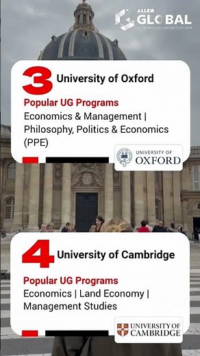 Top 10 Global Universities for Business, Finance & Economics (2026 Rankings)