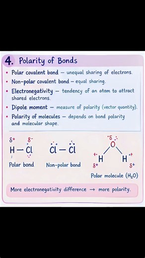 🧪 CLASS 11 CHEMISTRY | PART 1 | UNIT 4💜 CHEMICAL BONDING AND MOLECULAR STRUCTURE