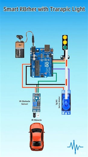 Smart Traffic Light System 🚦 | Arduino Based Intelligent Traffic Control | Future of Smart Cities