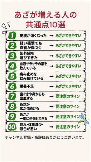 あざが増える人の共通点10選 #健康 #あざ #内出血 #健康チェック #セルフチェック #病気 #雑学 #ショート #健康知識 #予防