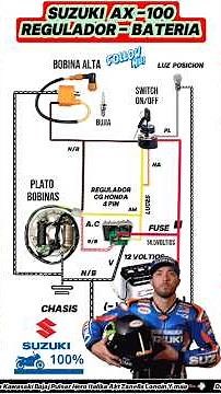 🛑 ¡Transforma tu Suzuki alucinantemente! Diagrama de Instalación 12V Ax-100🏍⚡️