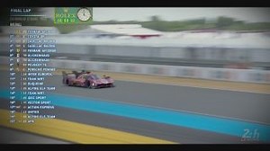 DIRECT. 24 Heures du Mans 2025 : Suivez la course en direct vidéo sur la chaine L'Équipe