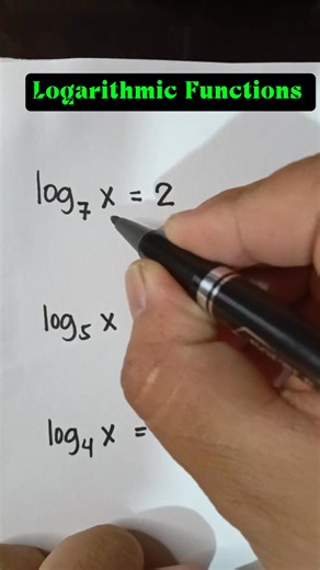 Logarithmic Functions #mathematicstutorial | Mathematics Tutorial