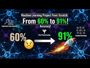 Machine Learning Project From Scratch: 60% to 91% Accuracy! (Regression Case Study)