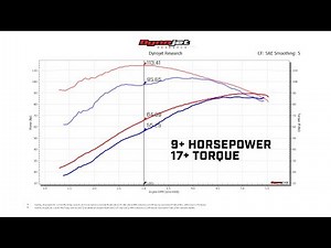 Dynojet Power Vision CX: How to Flash Tune your Victory Motorcycle