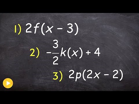 Describe transformations of a function in function notation