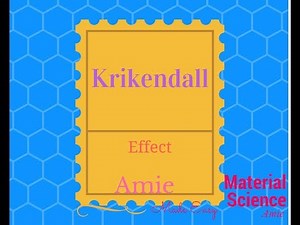 krikendall effect & Diffusion Couple