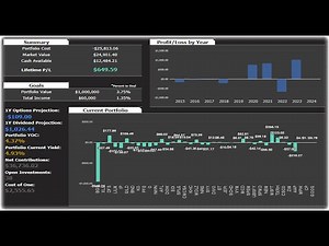 Advanced Stock & Options Journal Spreadsheet [Google Sheets]