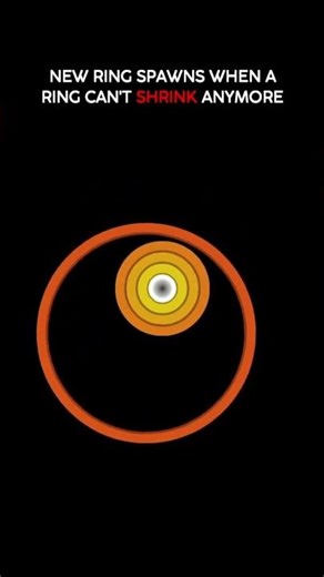 Sounds familiar?#ball #bouncing #computer#computerscience #crash #trending#explorepage #viral #new