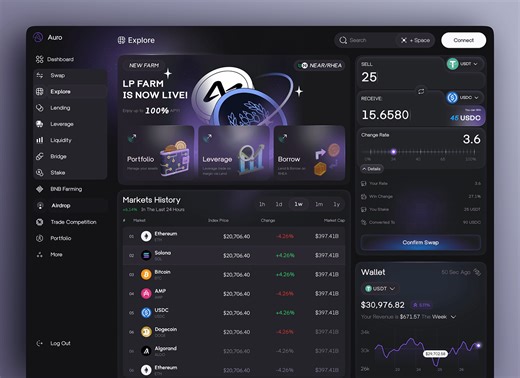 Crypto-Dashboard-Modern-UIUX-Redesign