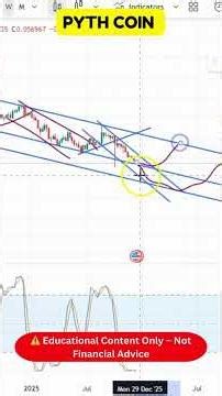 PYTH Price Analysis 🔍 What the Charts Are Really Saying!
