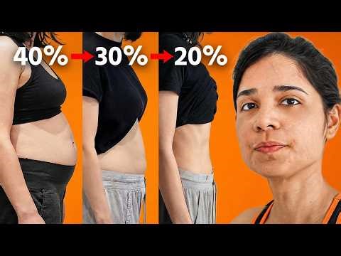 The EXACT System I Used To Help 1000+ People Lose Weight