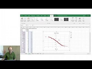 Simulation of stochastic differential equations